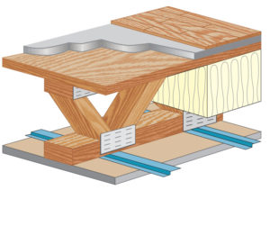 Homasote® 440 SoundBarrier®