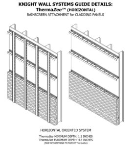 Knight ThermaZee®