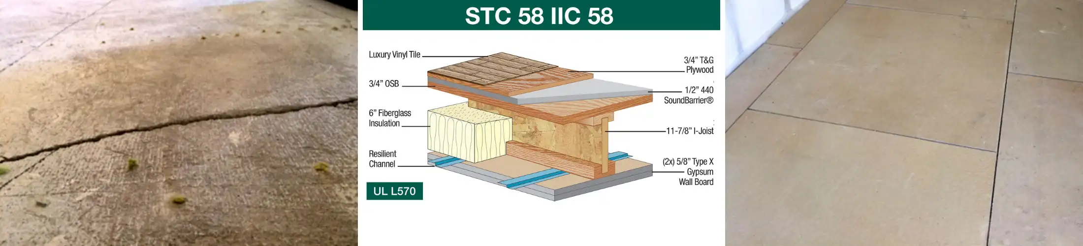 Homasote Sound Attenuation for Floors Homasote Sound Attenuation for Floors
