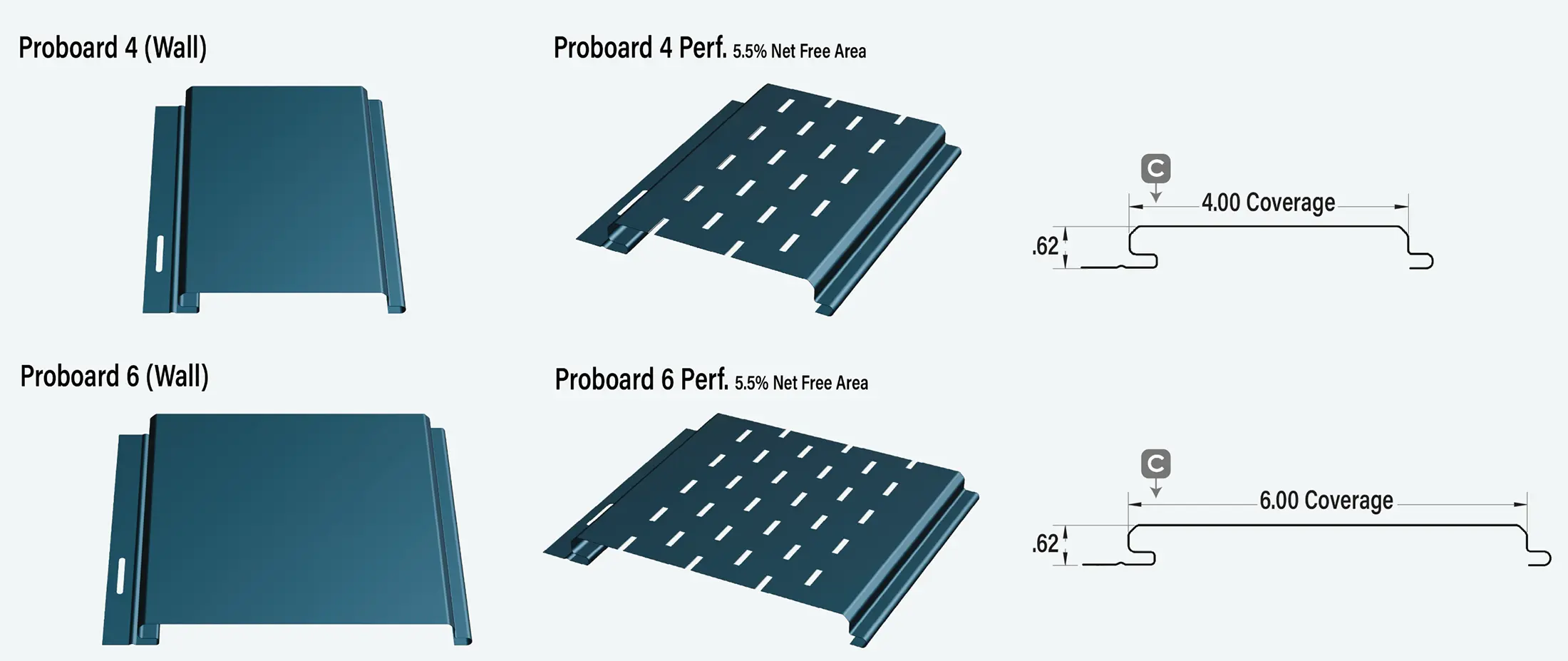 Proboard Modern Steel Closed Joint Panels