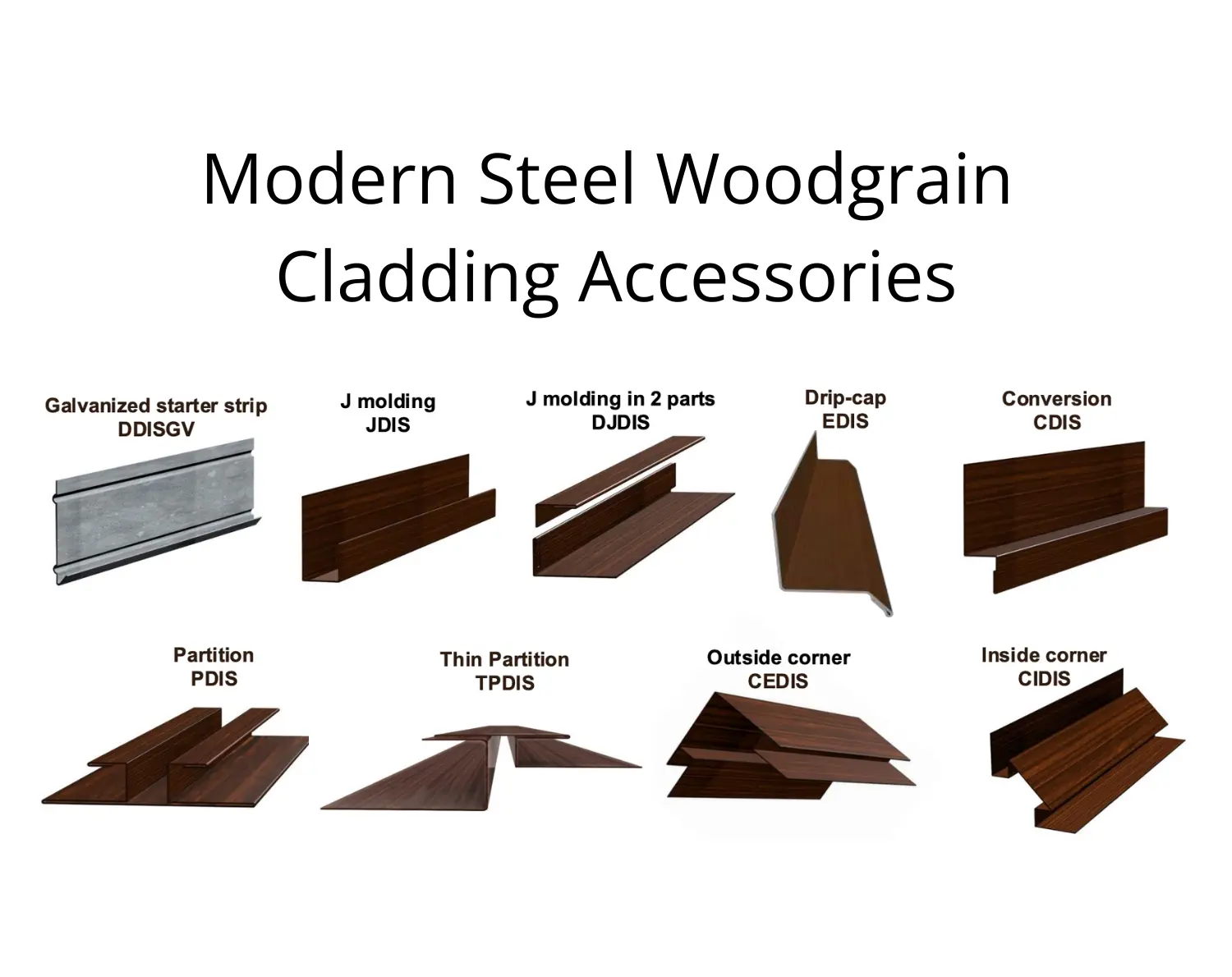 Modern Steel Woodgrain Cladding Accessories